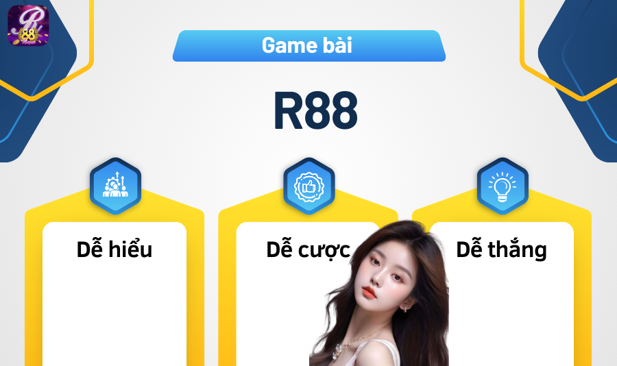 Game bài đổi thưởng R88 giúp hội viên thắng hiệu quả