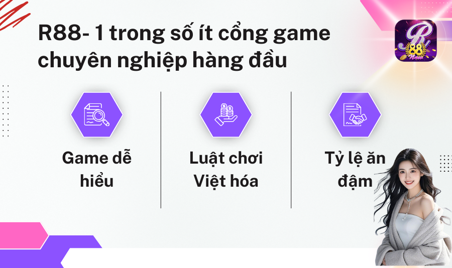 R88- 1 trong số ít cổng game chuyên nghiệp hàng đầu